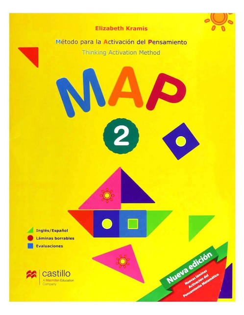 Revista Map 2 Método Para La Activacion Del Pensamiento • Thinking Activation Method 1