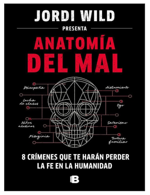 Libro Anatomía del Mal: 8 crímenes que te harán perder la fe en la humanidad de Jordi Wild
