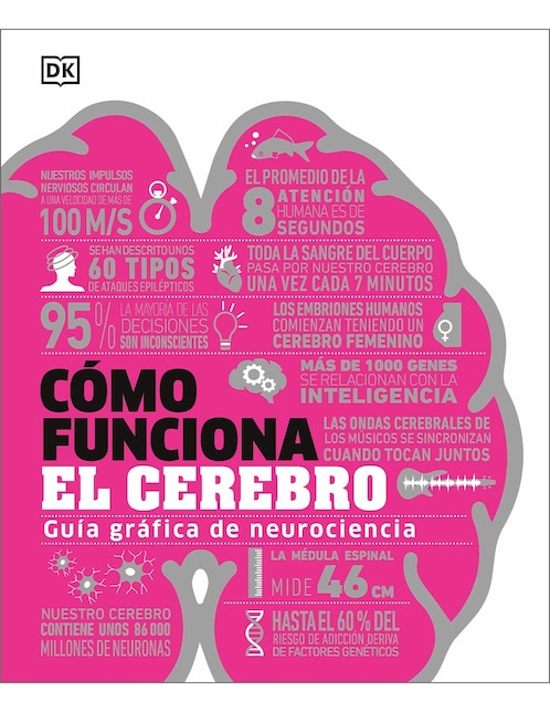 Libro Cómo funciona el cerebro de Libro Cómo funciona el cerebro de