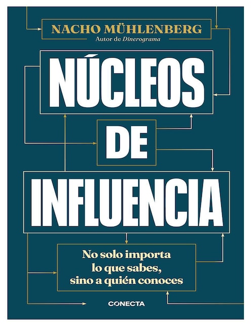 Libro ¡Basta de Frenos! Núcleos de Influencia: La Guía Definitiva para Que Tu Red de Contactos Trabaje Por Tu Éxito Personal y Financiero de Nacho Mühlenberg
