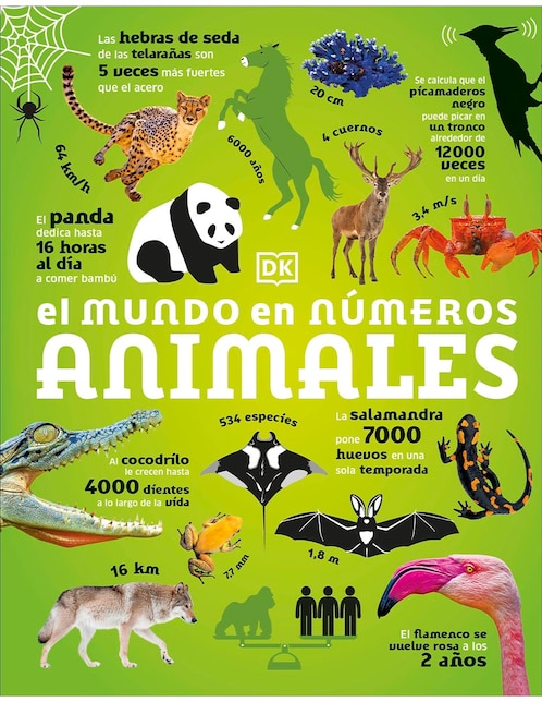Libro El mundo en números. Animales de Dorling Kindersley