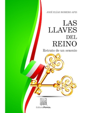 Las Llaves Del Reino