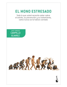 El Mono Estresado