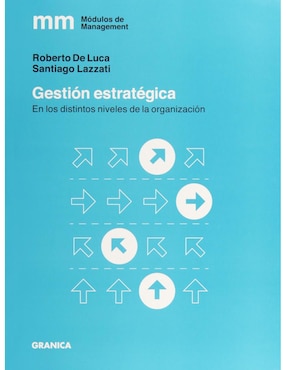 Gestión Estratégica