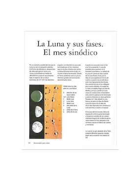 Astronomía Para Todos