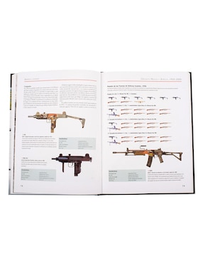 Fichas de Tecnología Militar Ligera: Armas Ligeras 1945-Actualidad