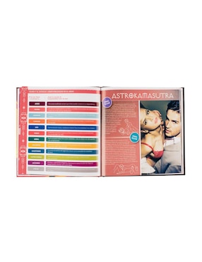 Astro Kamasutra: Astrología y sexualidad
