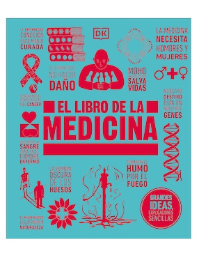 El Libro De La Medicina