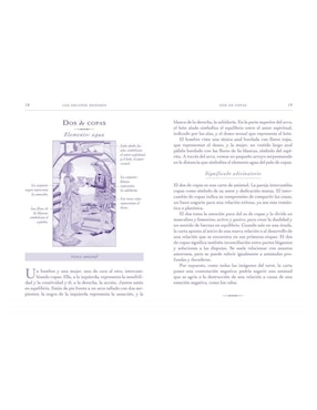 Tarot para Principiantes: Libro y 78 cartas tarot de Juliet Sharman-Burke