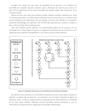 Libro Ingeniería de procesos y de planta de Lluís Cuatrecasas