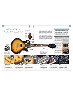 Libro Aprender a tocar la guitarra paso a paso
