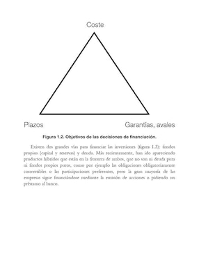 Libro Master en finanzas de Amat y Puig