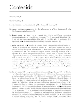 Breve Historia Del Mundo de Pablo Martín Ávila