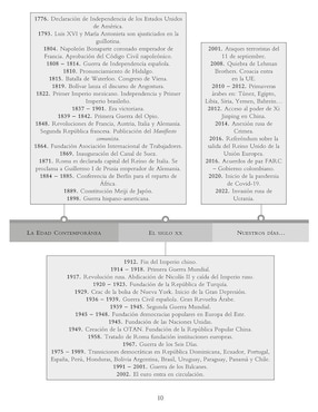 Breve Historia Del Mundo de Pablo Martín Ávila
