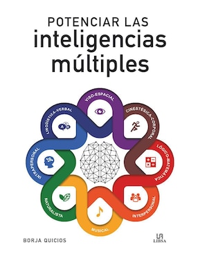 Potenciar Las Inteligencias Múltiples De Borja Quicios Abergel