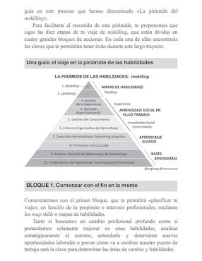Aprender es cambiar de Virginio Gallardo
