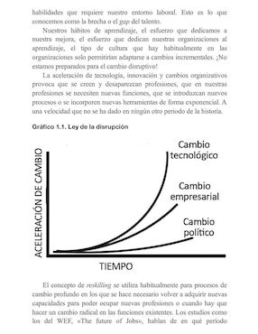 Aprender es cambiar de Virginio Gallardo