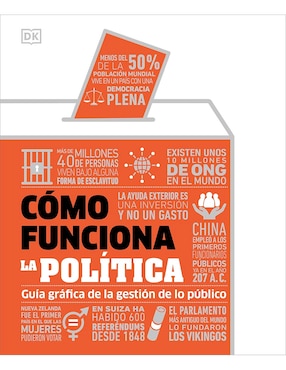 Cómo Funciona La Política De DK