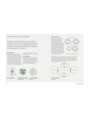 Libro El Curioso Mundo de Los Símbolos Científicos de Katie Steckles y Nathan Adams