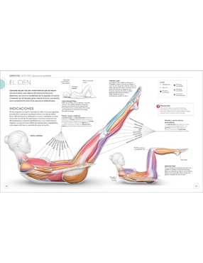 Libro PILATES
 de DK