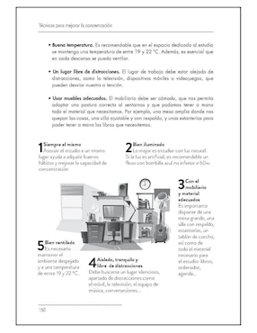 Libro Técnicas para mejorar la concentración de Borja Quicios Abergel