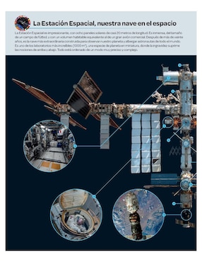 Libro Embárcate en La Estación Espacial Internacional de Thomas Pesquet