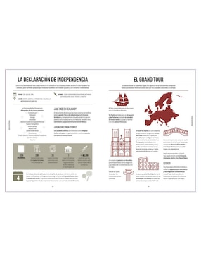 Libro Historia en segundos de Sandra Lawrence
