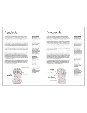Libro Psicología - 150 conceptos clave de Dr. Fiona Starr