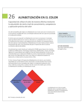 Libro Principios universales del color - 100 conceptos clave de Maggie Maggio/Stephen Westland