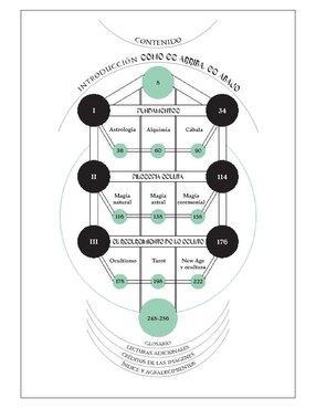 Libro Oculto - Misticismo, magia y adivinación de Peter Forshaw
