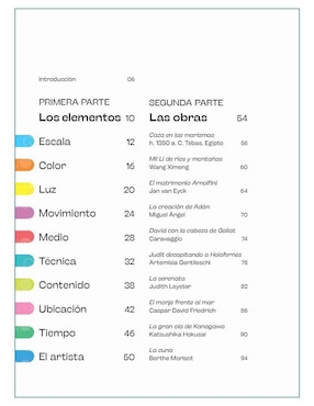 Libro La Obra de Arte - Entender, Interpretar y Valorar Su Significado de Susie Hodge