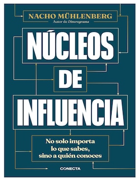 Libro ¡Basta de Frenos! Núcleos de Influencia: La Guía Definitiva para Que Tu Red de Contactos Trabaje Por Tu Éxito Personal y Financiero de Nacho Mühlenberg