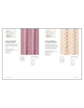 Libro Trenzas de Punto de Debbie Tomkies