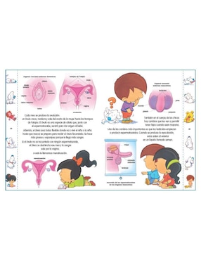 Libro Educación Sexual Para Niños y Niñas Con Guía Para Padres y Educadores de Varios Autores