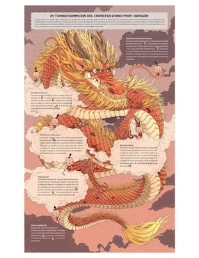 Libro Dragones Chinos - Todo Lo Que Querías Saber de Shangshang