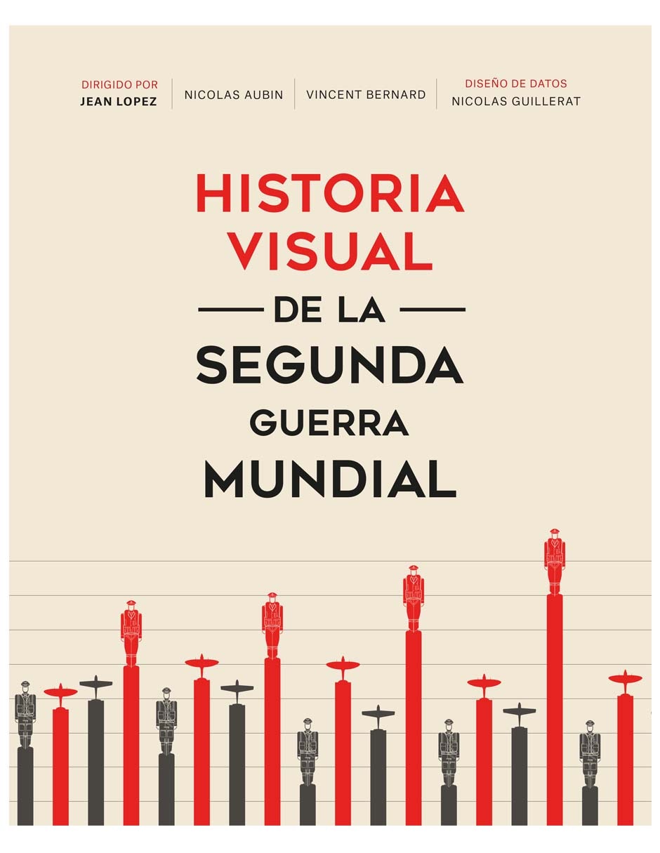 Libro Historia Visual de la Segunda Guerra Mundial de López Jean Libro Historia Visual de la Segunda Guerra Mundial de López Jean