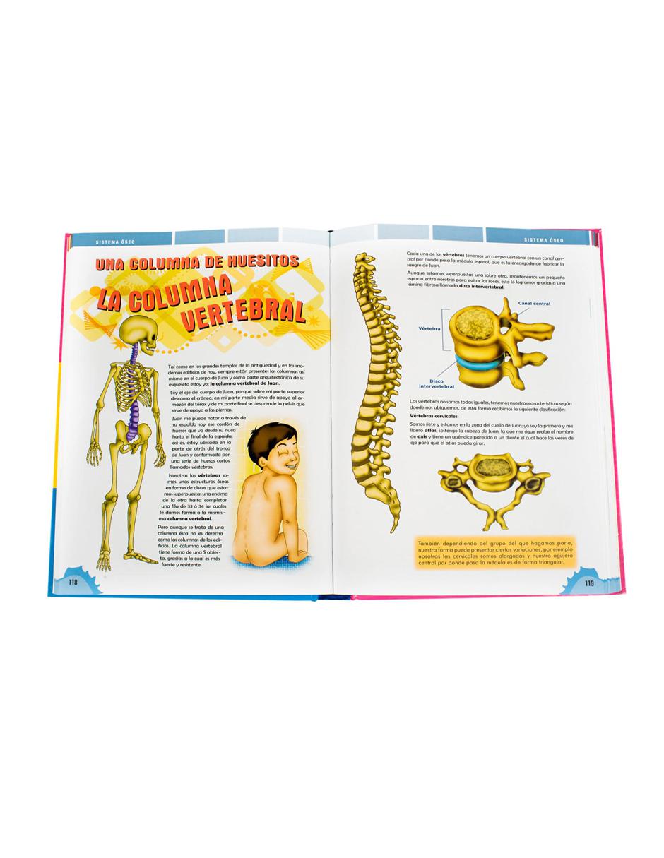 El Cuerpo De Juan 3