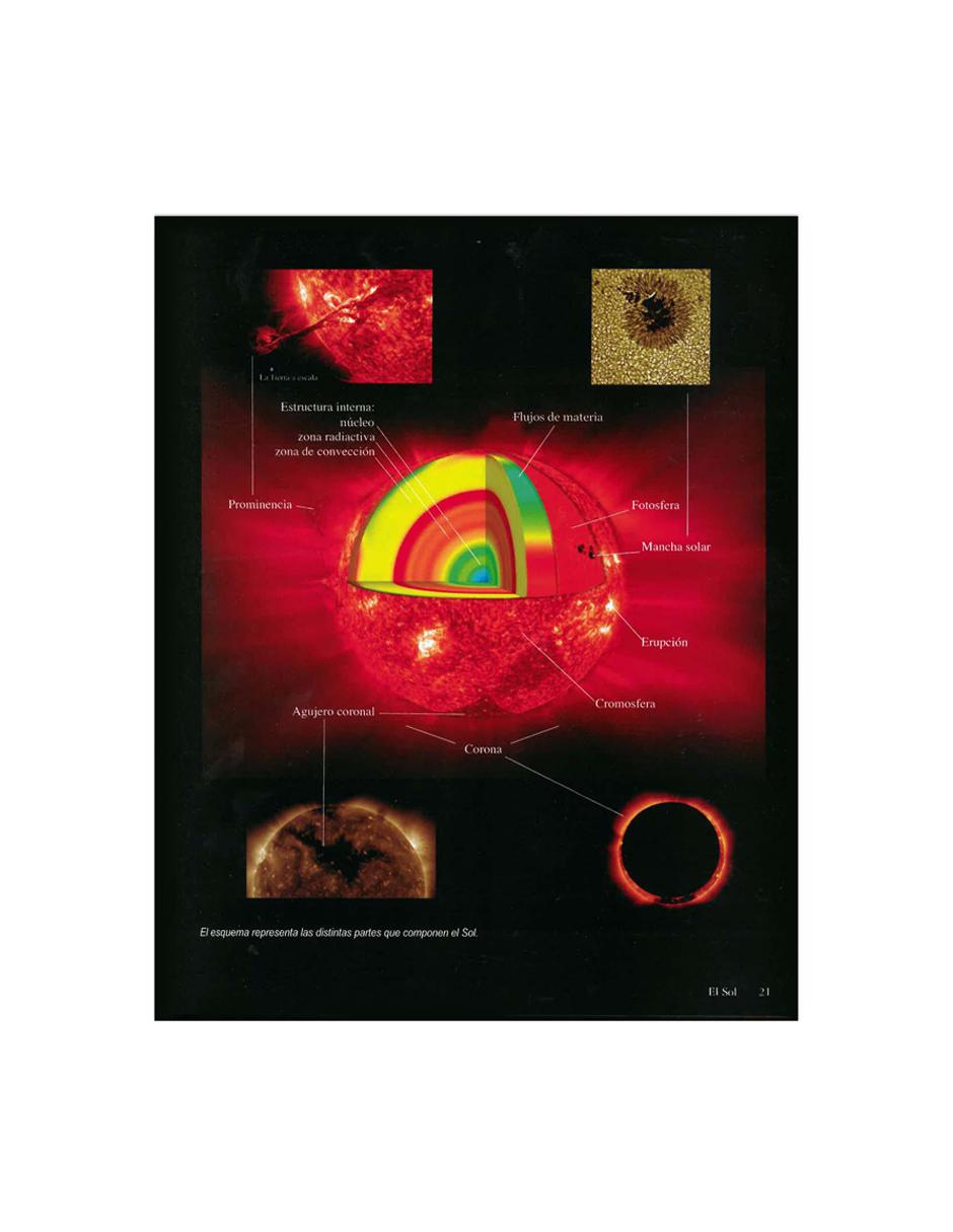 Astronomía Para Todos 4