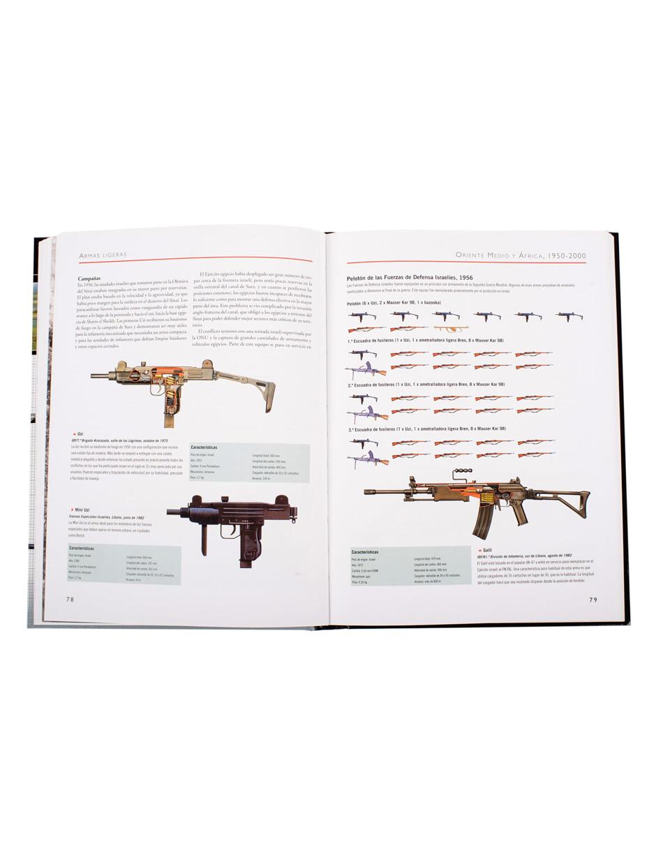 Fichas de Tecnología Militar Ligera: Armas Ligeras 1945-Actualidad 4