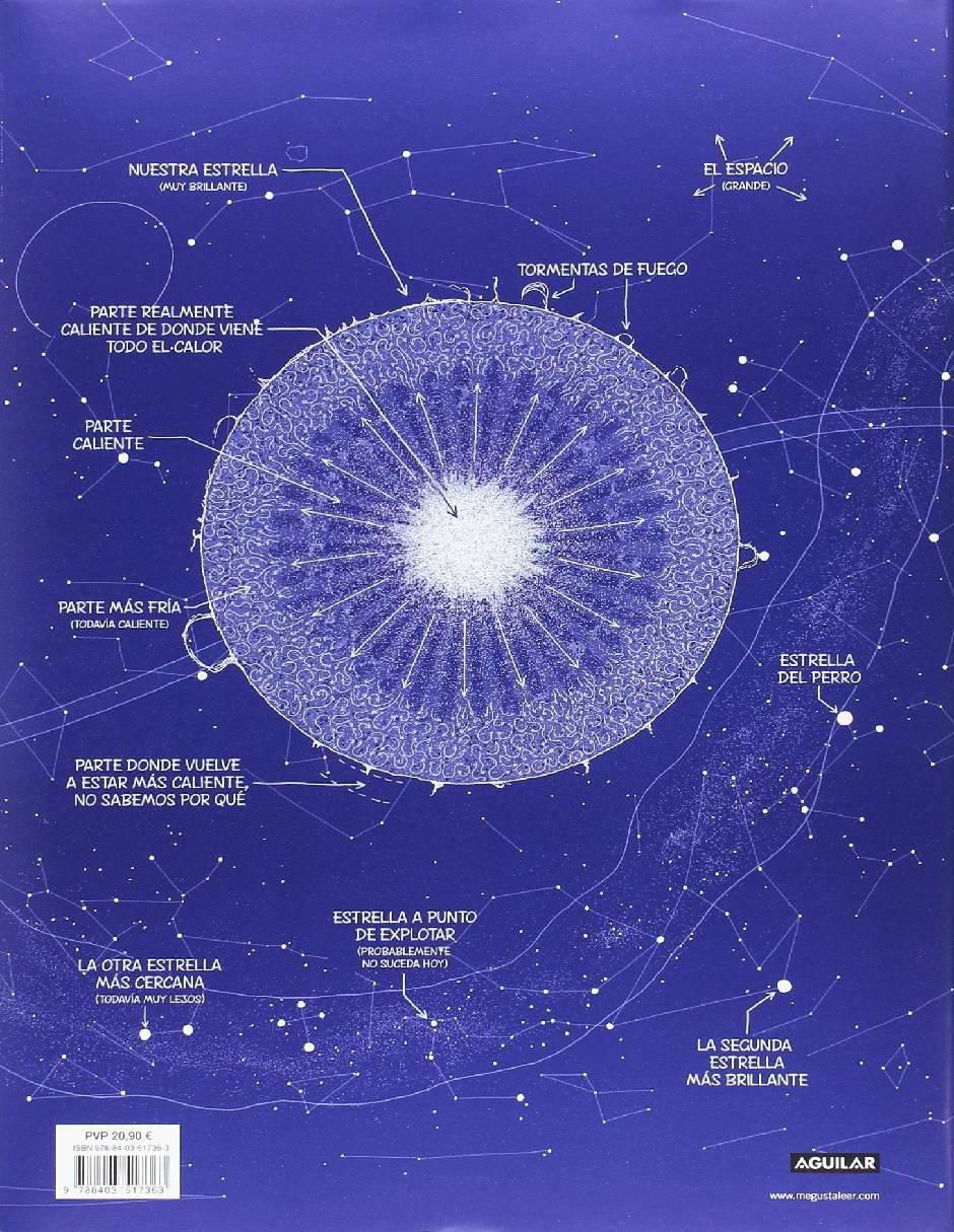 Libro El explicador de las cosas de Munroe Randall 3
