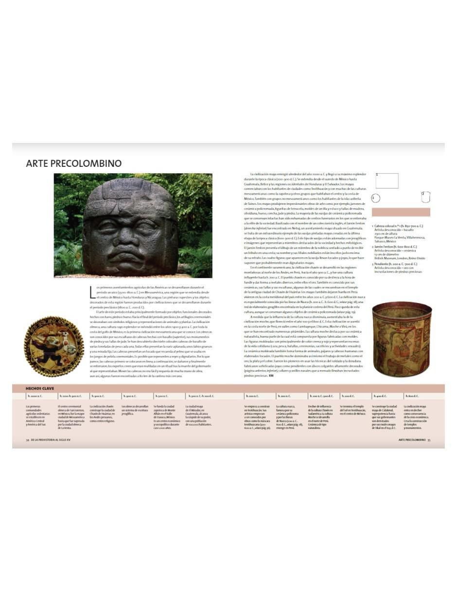 Libro Arte: Toda la historia de Stephen Farthing/ Richard Cork 2