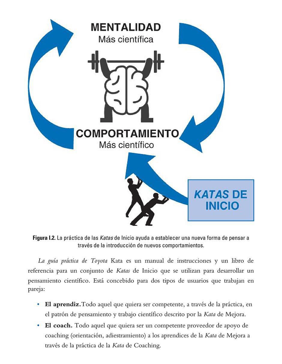 Libro Toyota Kata: Guía práctica de Mike Rother 2