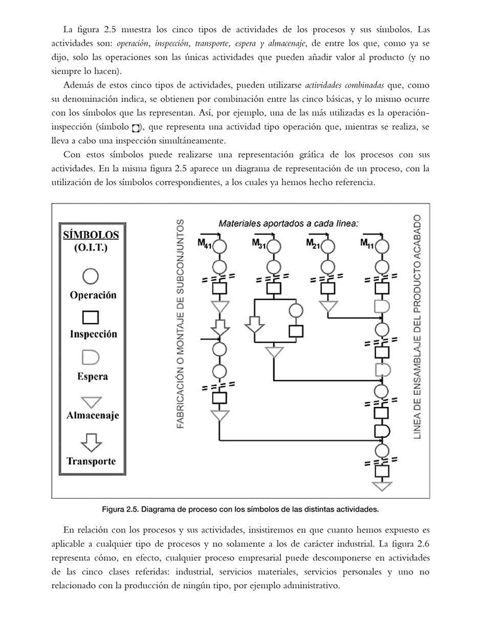Libro Ingeniería de procesos y de planta de Lluís Cuatrecasas 3