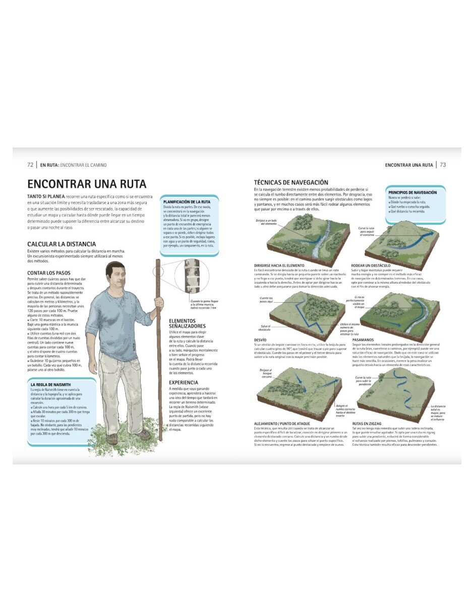 Libro Manual de Supervivencia de Colin Towell 2