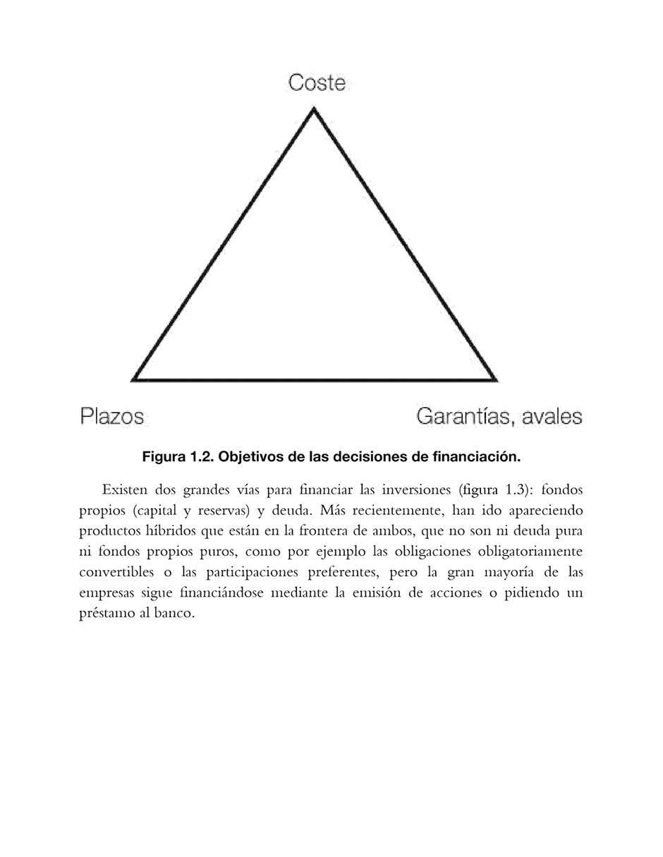 Libro Master en finanzas de Amat y puig 3