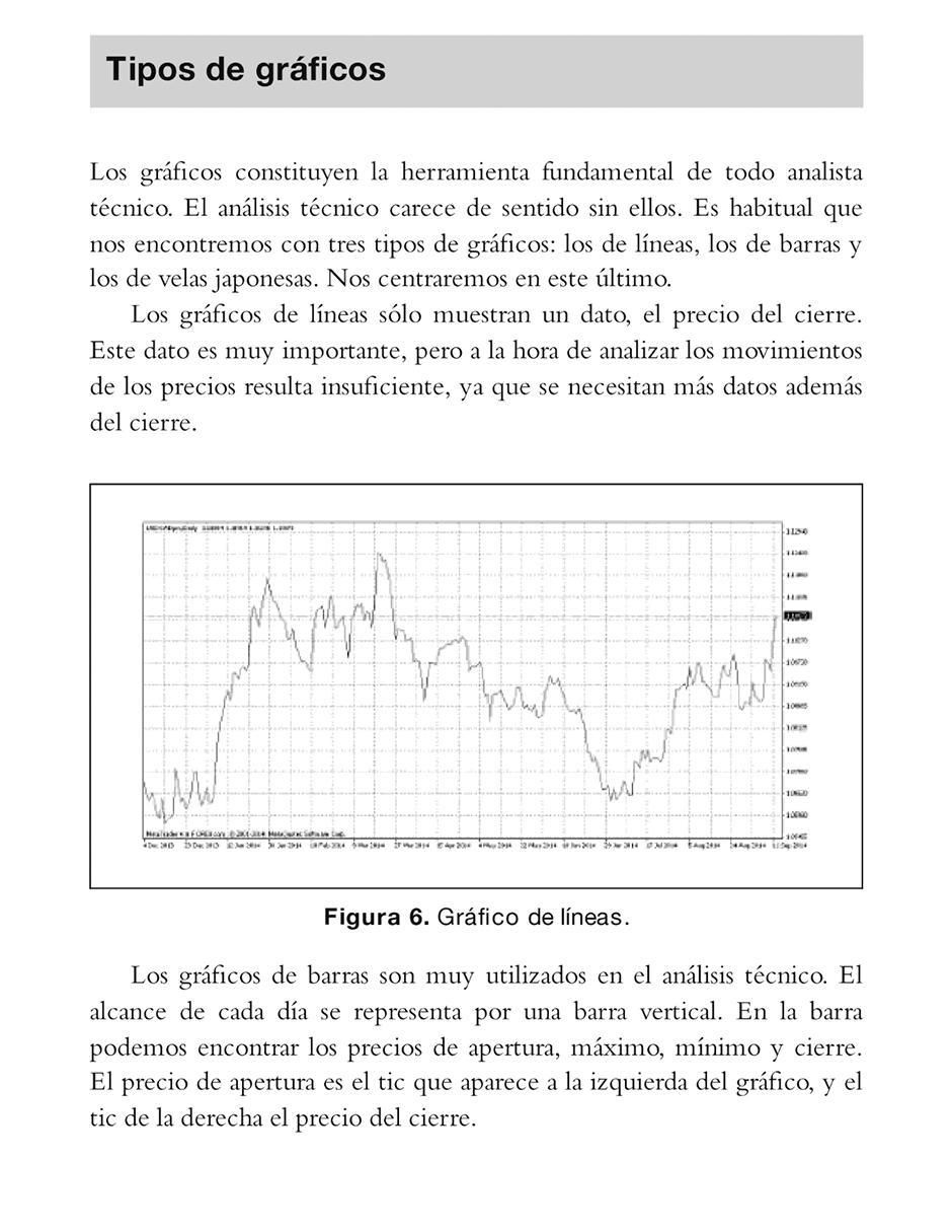 Libro Las Ondas de Elliott de Matías Menéndez 2