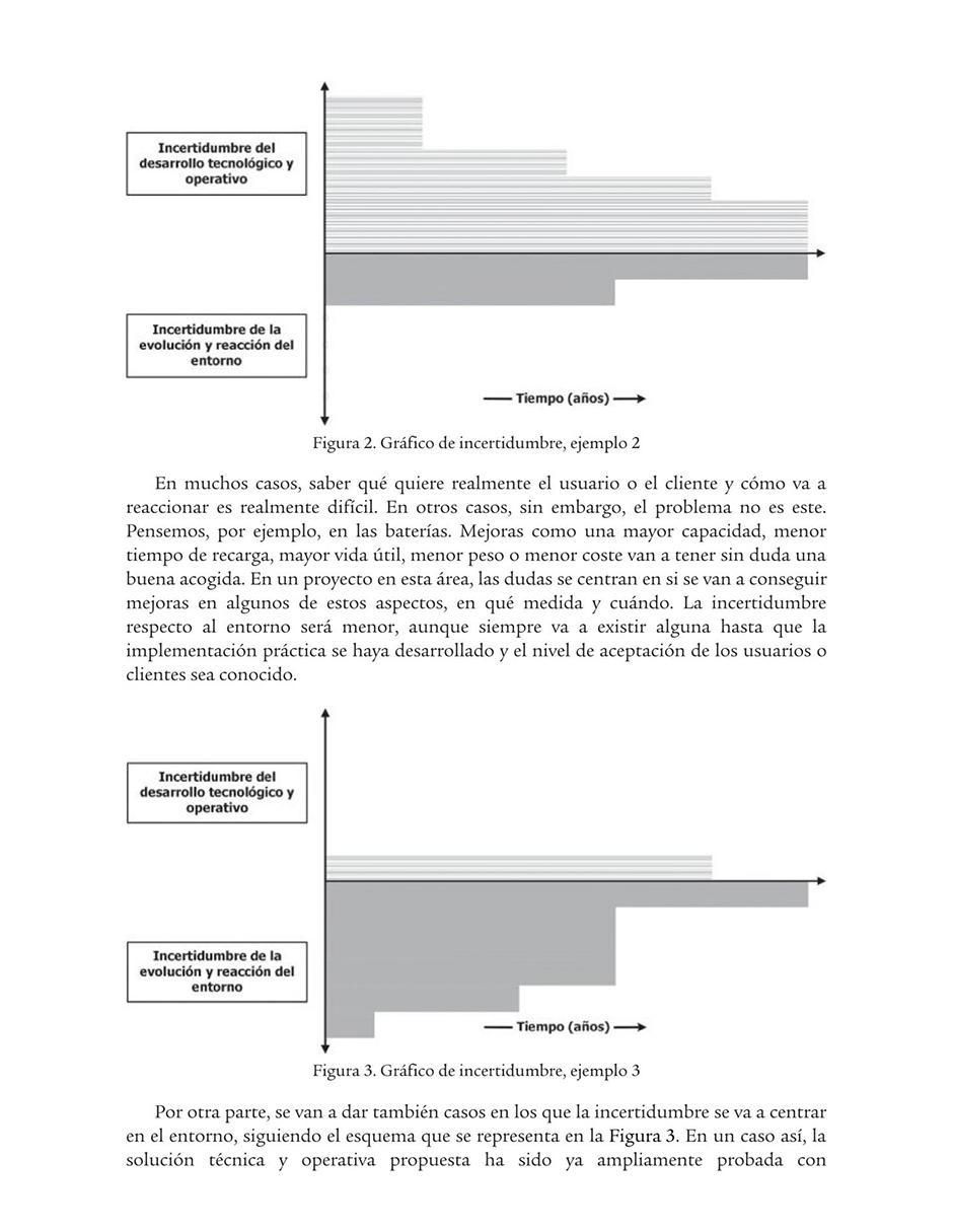 Libro Gestión eficiente de proyectos de innovación de Jordi Olivella 3