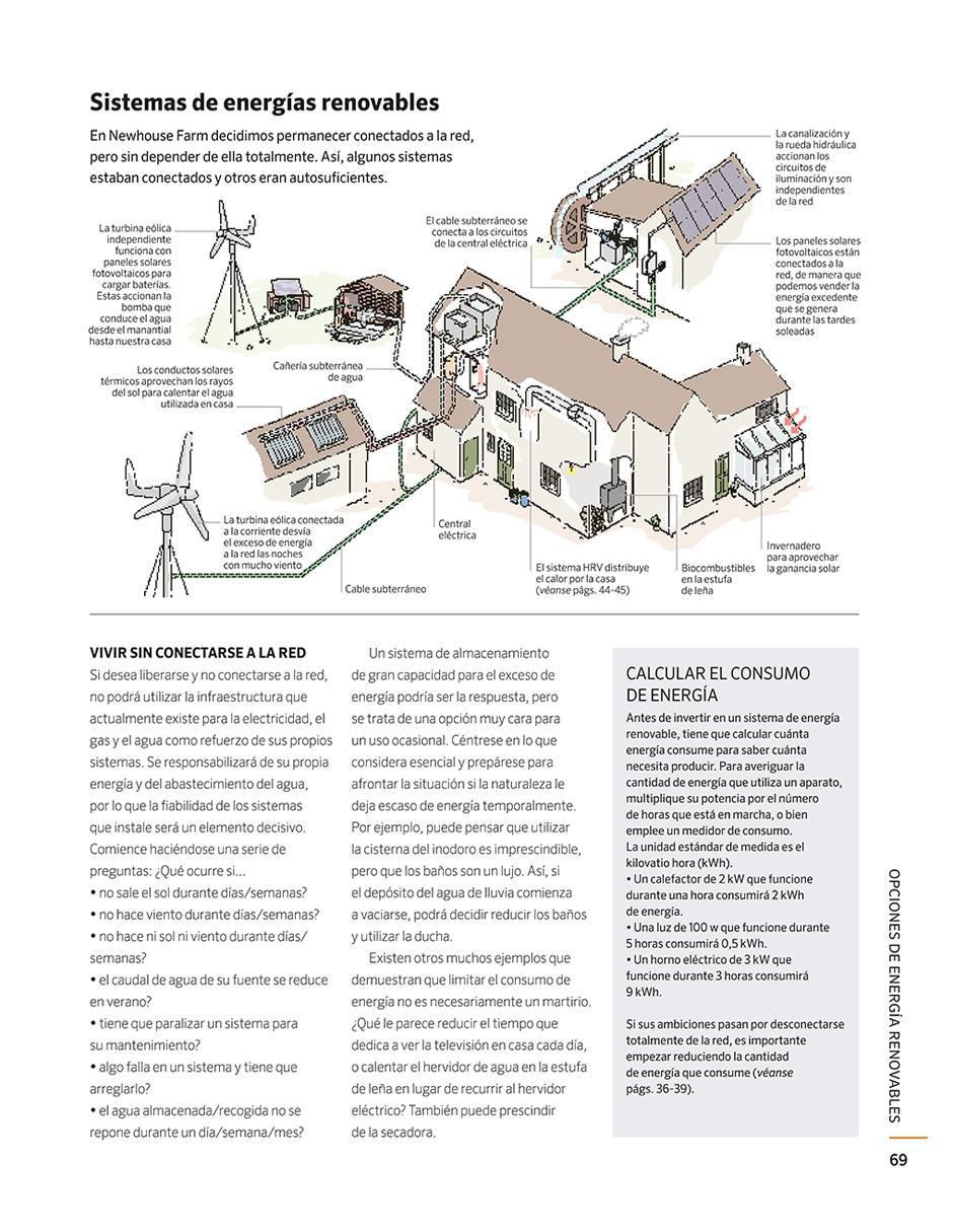 Libro Guía Práctica para Una Vida Autosuficiente de Dick Strawbridge / James Strawbridge 2