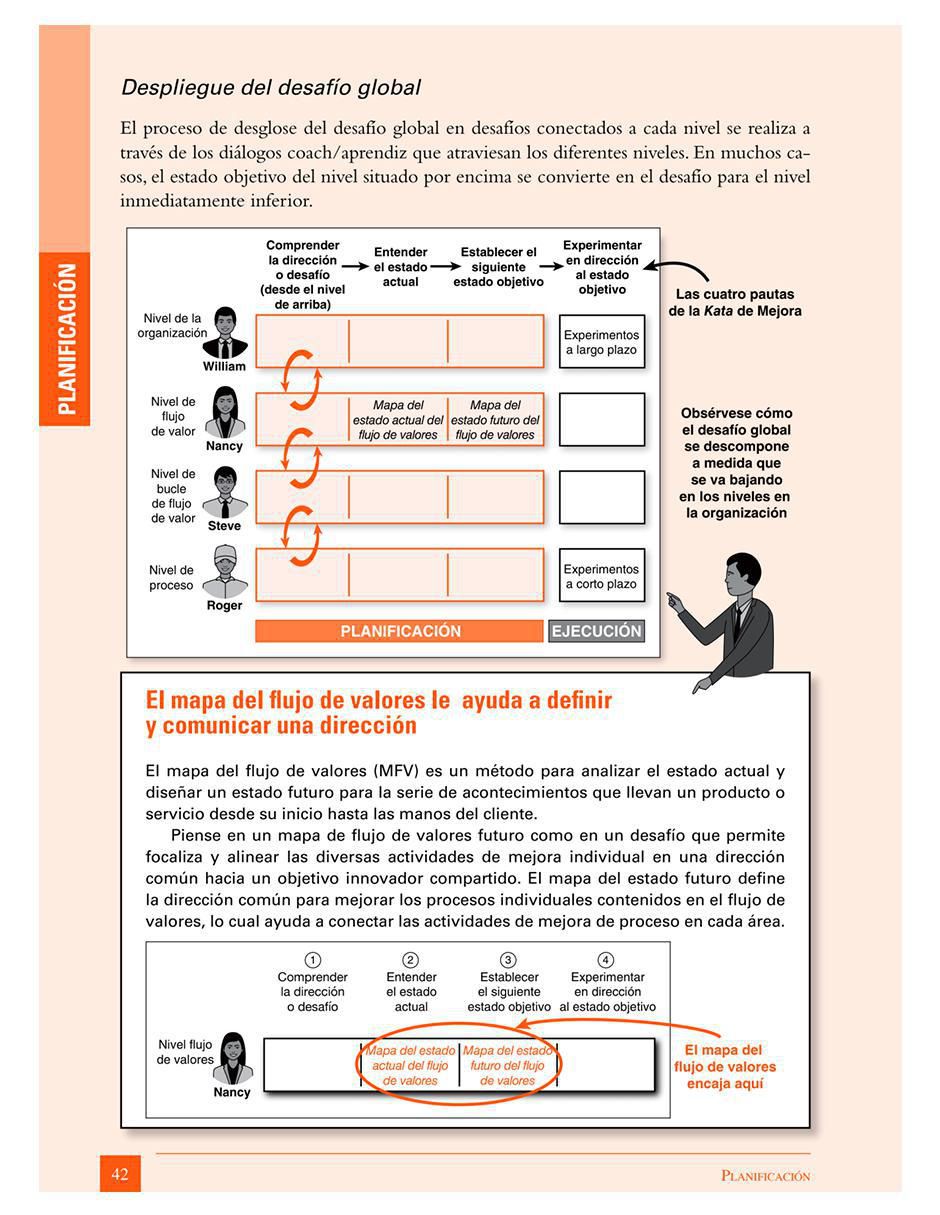 Libro Cultura Toyota Kata de Mike Rother y Gerardo Aulinger 3