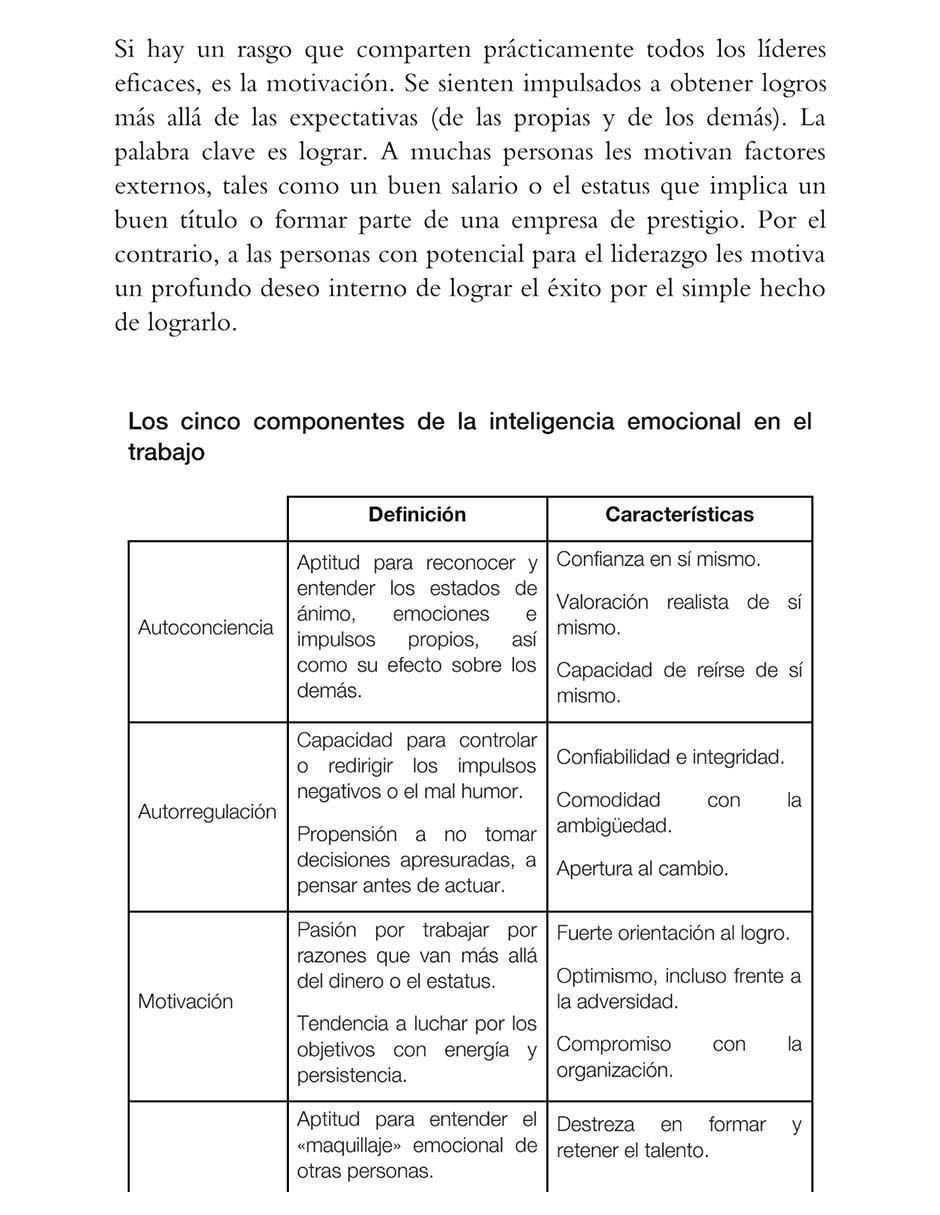 Libro Liderando personas de Peter F. Drucker y Daniel Goleman 2